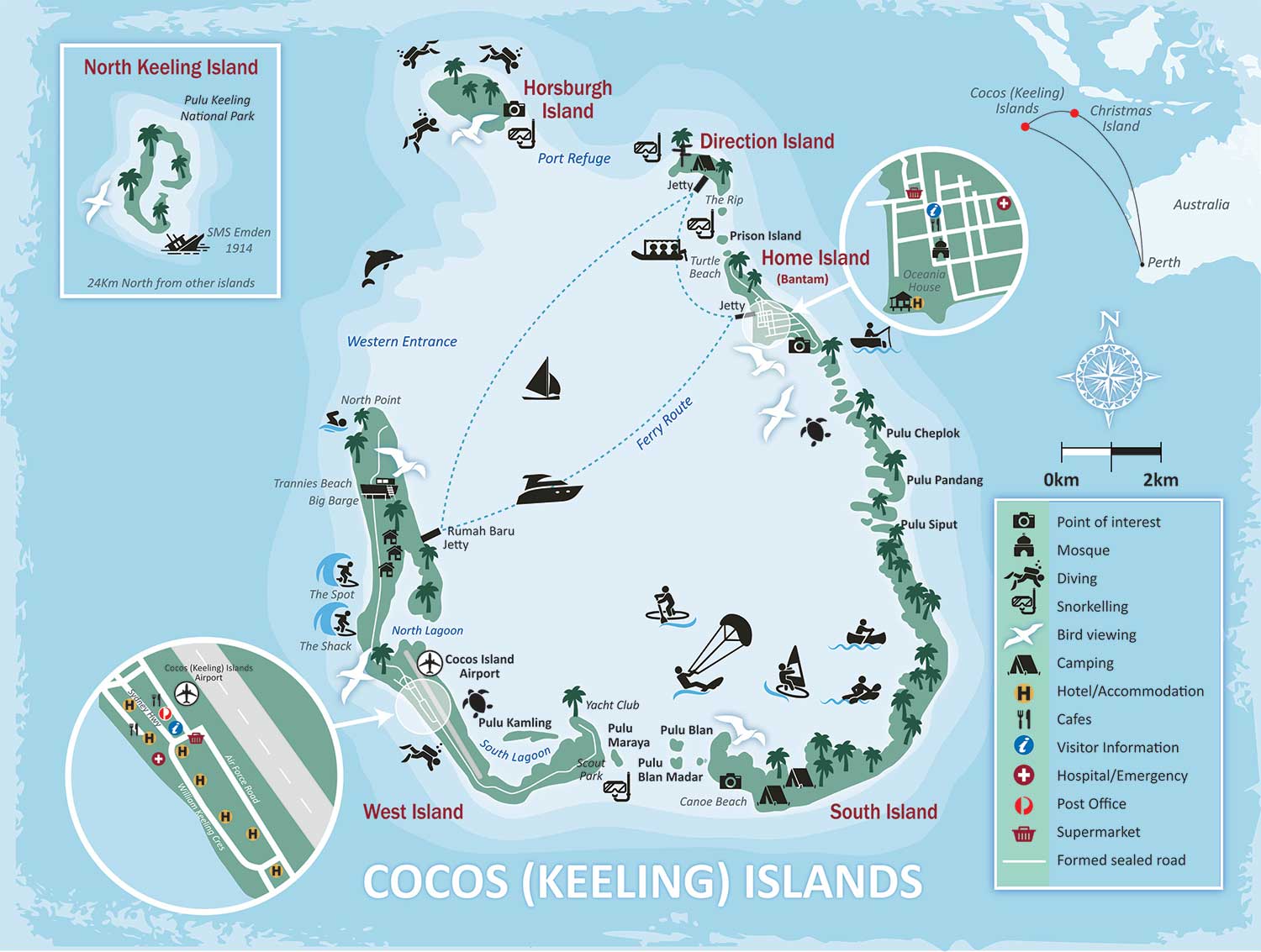 Keeling islands cocos Cocos Keeling